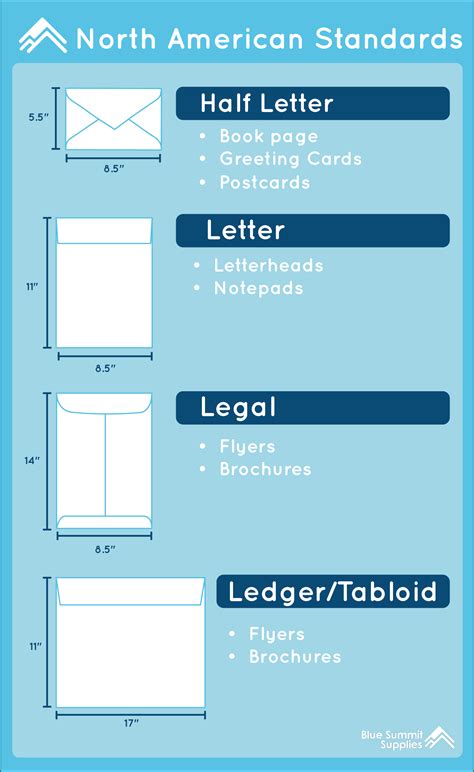 ounces of a letter size